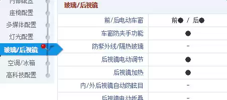 月薪3000别灰心!5款高性价比神车+超狠省钱攻略,让你轻松圆梦! 月薪3000别灰心!5款高性价比神车+超狠省钱攻略,让你轻松圆梦!