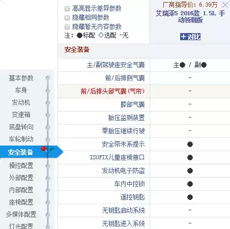月薪3000别灰心!5款高性价比神车+超狠省钱攻略,让你轻松圆梦! 月薪3000别灰心!5款高性价比神车+超狠省钱攻略,让你轻松圆梦!