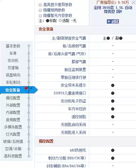 月薪3000别灰心!5款高性价比神车+超狠省钱攻略,让你轻松圆梦! 月薪3000别灰心!5款高性价比神车+超狠省钱攻略,让你轻松圆梦!