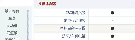 月薪3000别灰心!5款高性价比神车+超狠省钱攻略,让你轻松圆梦! 月薪3000别灰心!5款高性价比神车+超狠省钱攻略,让你轻松圆梦!