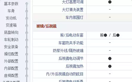 月薪3000别灰心!5款高性价比神车+超狠省钱攻略,让你轻松圆梦! 月薪3000别灰心!5款高性价比神车+超狠省钱攻略,让你轻松圆梦!