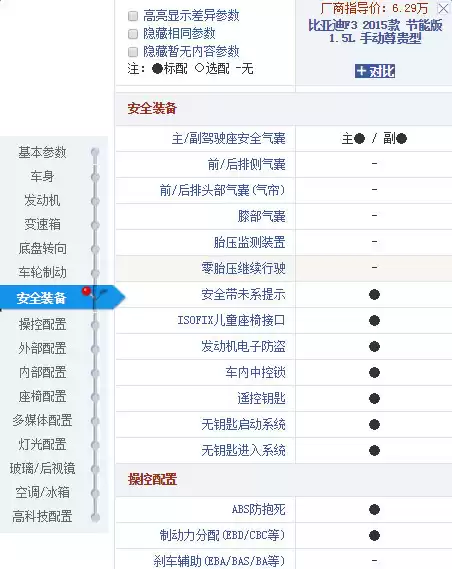 月薪3000别灰心!5款高性价比神车+超狠省钱攻略,让你轻松圆梦! 月薪3000别灰心!5款高性价比神车+超狠省钱攻略,让你轻松圆梦!