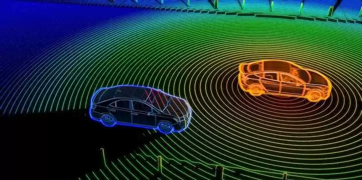 激光雷达：自动驾驶的“慧眼”，如何重塑未来世界？