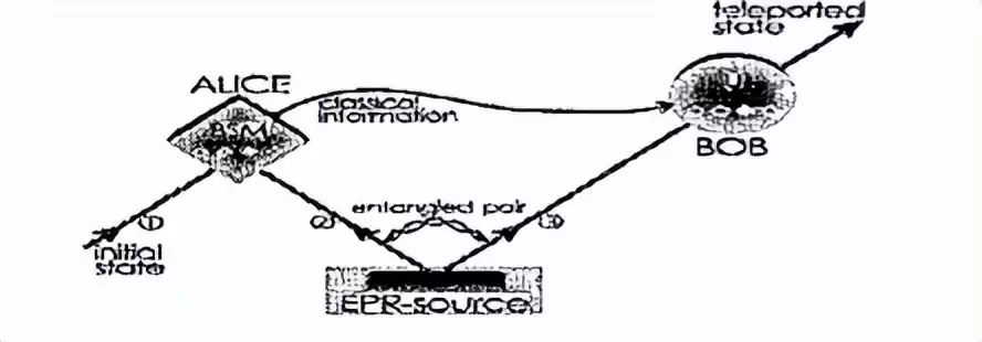 中国量子雷达横空出世！F-22无处可逃，探测原理颠覆反隐身规则
