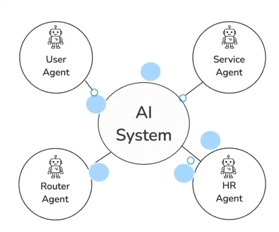 突破边界：深度解构Agent能力上下限与全栈技术实战指南
