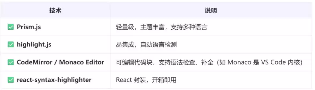 突破边界：深度解构Agent能力上下限与全栈技术实战指南