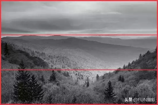 摄影小白逆袭指南：7大核心技法揭秘，看完就能拍大片！