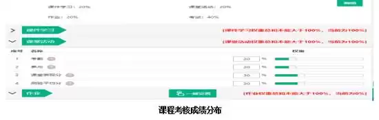 驾驭云端，智算未来  济南工程职业技术学院云计算技术与应用专业全景解析-第7张图片-正海烽科技 - 领先的只能推广行业，智能制造解决方案提供商