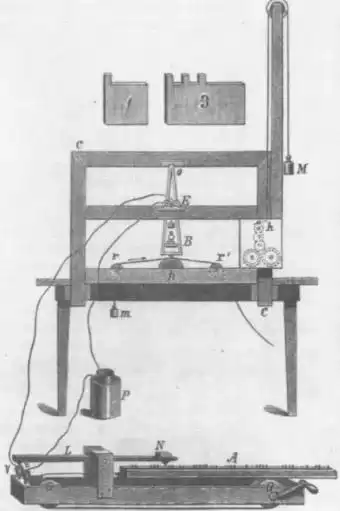 从“电迷”少年到通信之王：马可尼如何用无线电波叩开世界之门  世界无线电日特别回顾