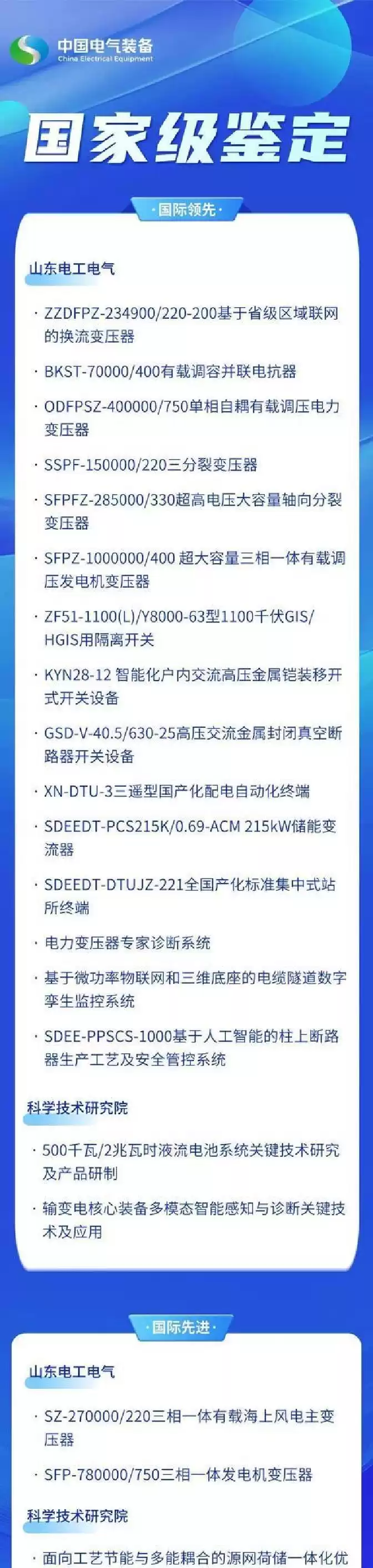 突破！中国电气装备20项科技成果通过国家级鉴定，17项登顶国际领先！