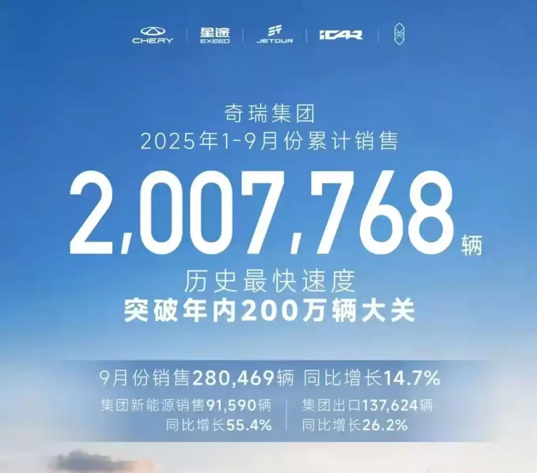 技术奇瑞全球爆发：48%热效率与两栖黑科技如何颠覆行业？