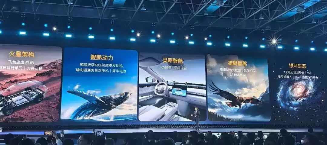 技术奇瑞全球爆发：48%热效率与两栖黑科技如何颠覆行业？