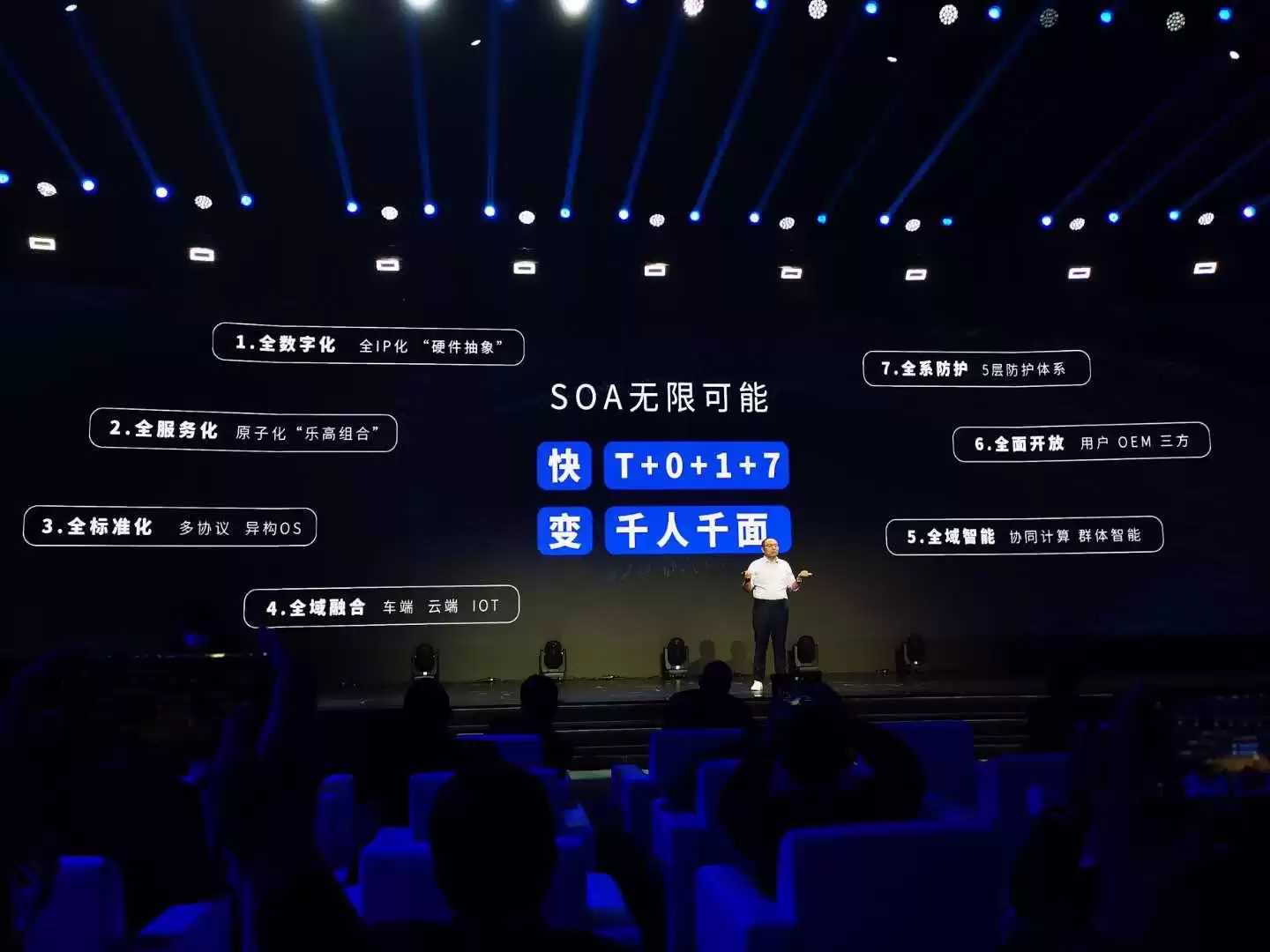 SOA架构：是噱头还是行业颠覆者？揭秘汽车品牌争相布局的深层逻辑