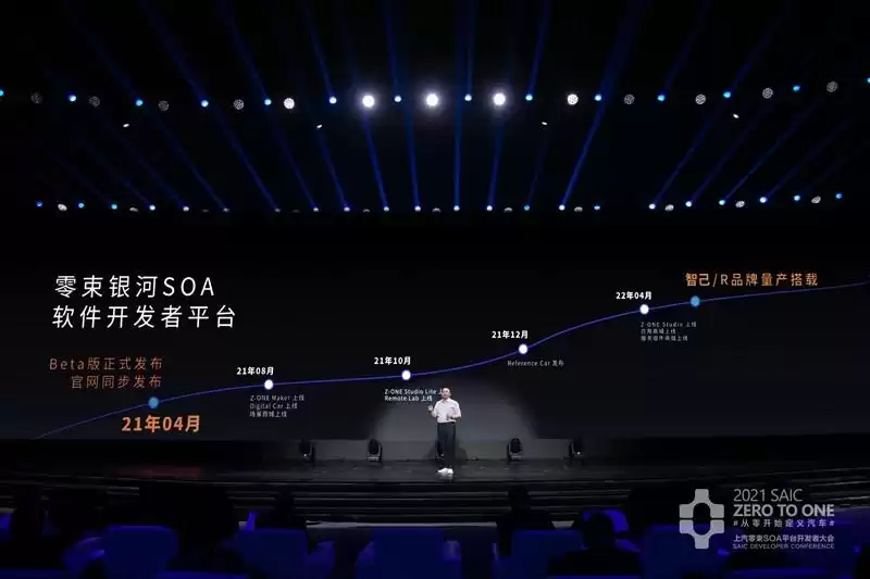 SOA架构：是噱头还是行业颠覆者？揭秘汽车品牌争相布局的深层逻辑