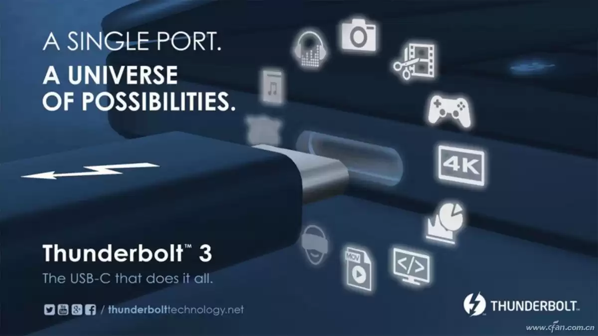 雷电接口：USB世界的性能帝王！深入解析Thunderbolt的统治之路
