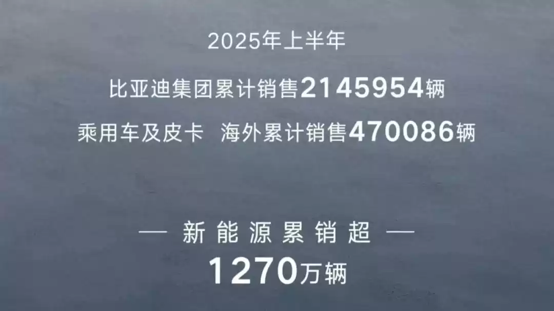 5分钟充电400公里！比亚迪电池黑科技如何终结电动车焦虑