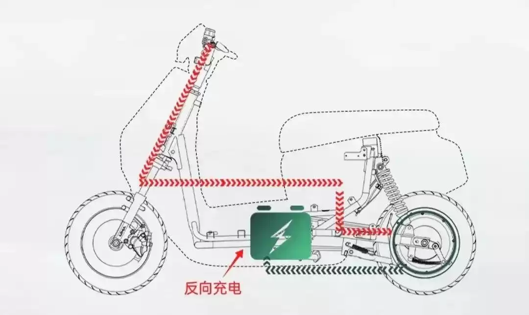 5分钟充电400公里！比亚迪电池黑科技如何终结电动车焦虑