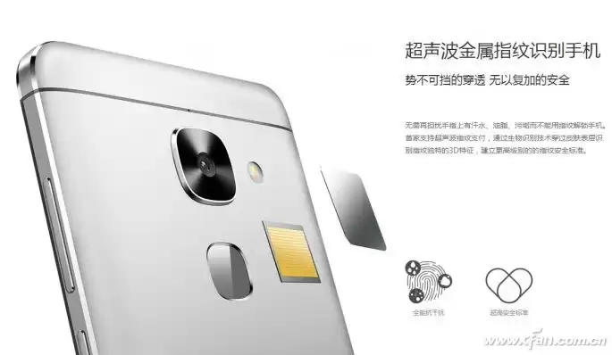 指尖革命:手机指纹识别黑科技完全解密 指尖革命:手机指纹识别黑科技完全解密