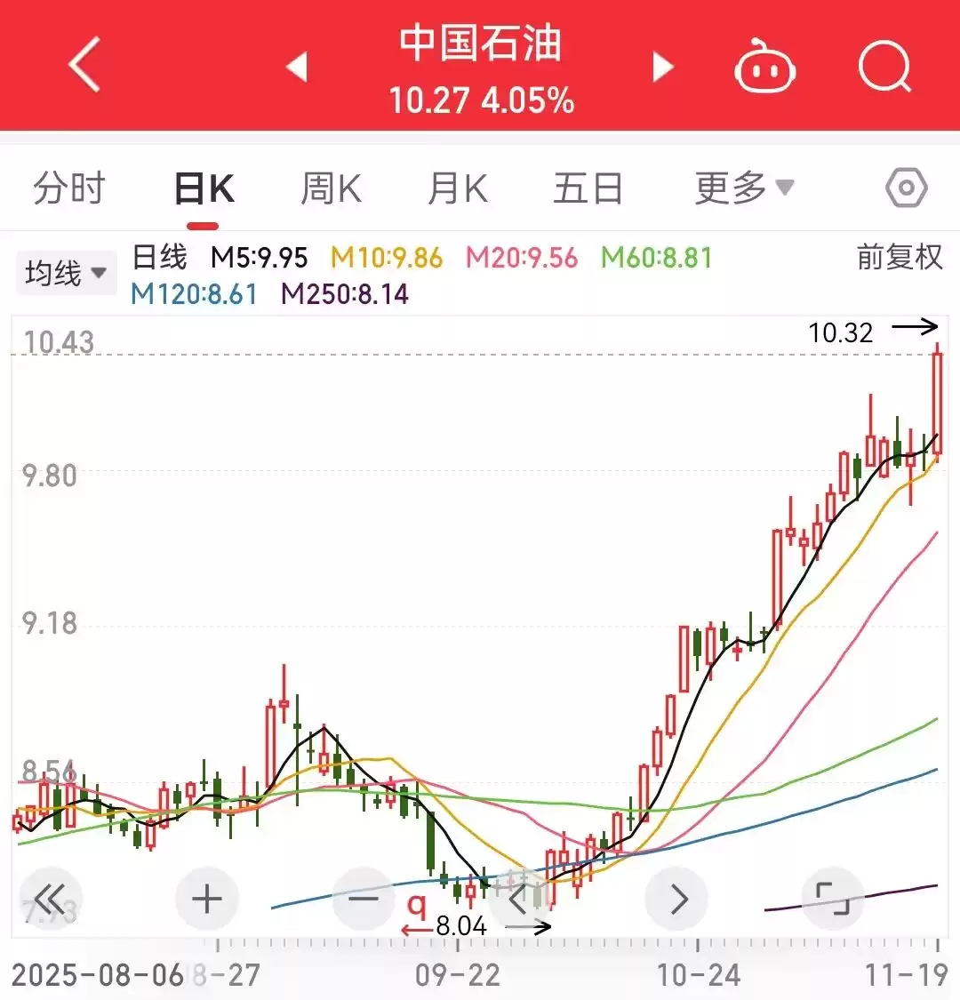 引爆万亿市场！3D打印颠覆性突破曝光，这只概念股成交最火爆
