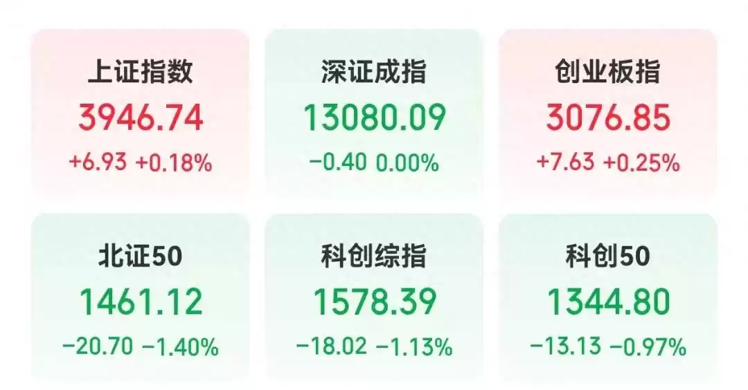引爆万亿市场！3D打印颠覆性突破曝光，这只概念股成交最火爆