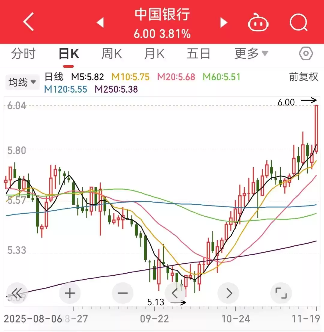 引爆万亿市场！3D打印颠覆性突破曝光，这只概念股成交最火爆