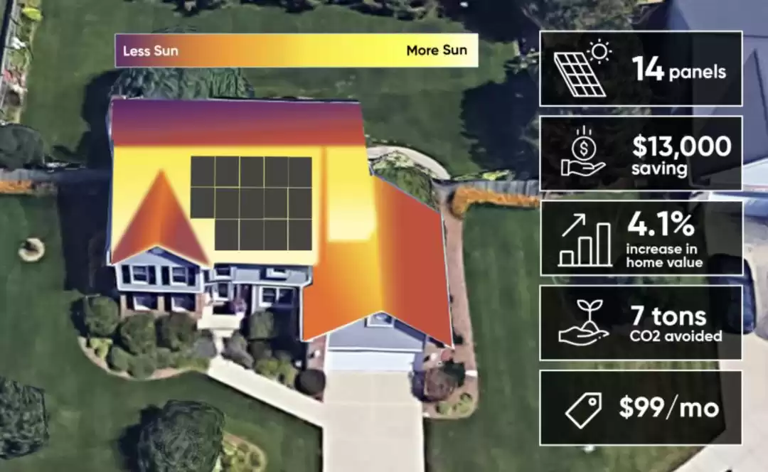 颠覆未来！7大环保黑科技正悄然重塑你的生活｜前哨独家