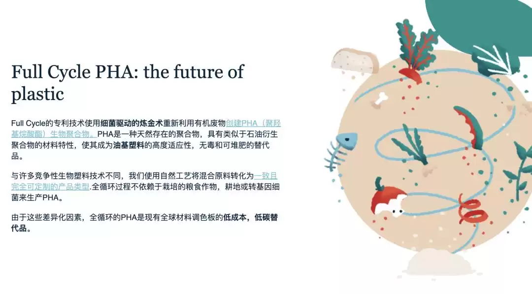 颠覆未来！7大环保黑科技正悄然重塑你的生活｜前哨独家