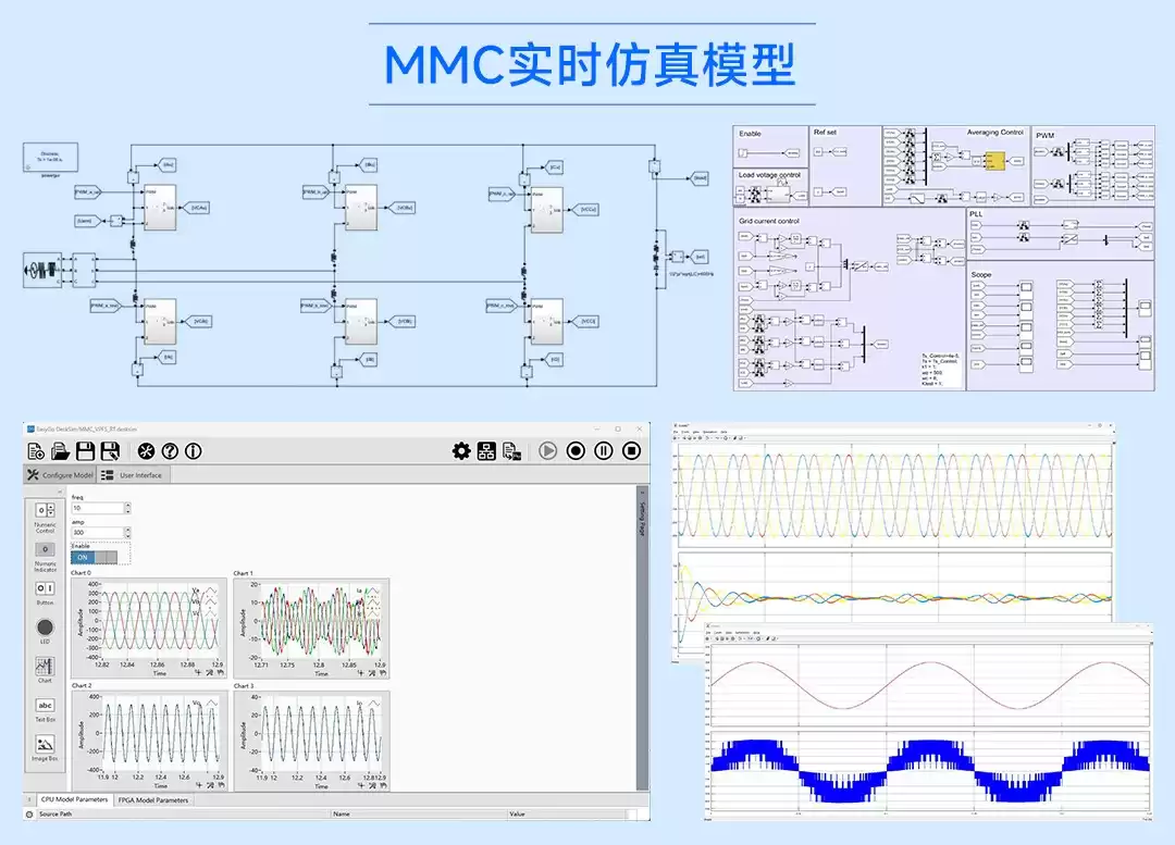 微秒定乾坤:高性能实时仿真技术如何引爆大国重器研发革命? 微秒定乾坤:高性能实时仿真技术如何引爆大国重器研发革命?
