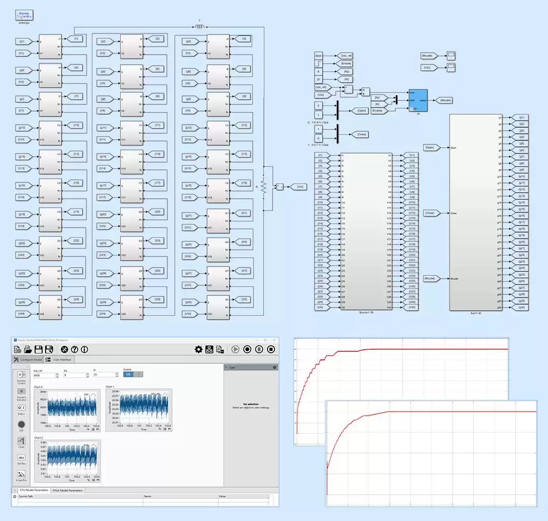 微秒定乾坤:高性能实时仿真技术如何引爆大国重器研发革命? 微秒定乾坤:高性能实时仿真技术如何引爆大国重器研发革命?