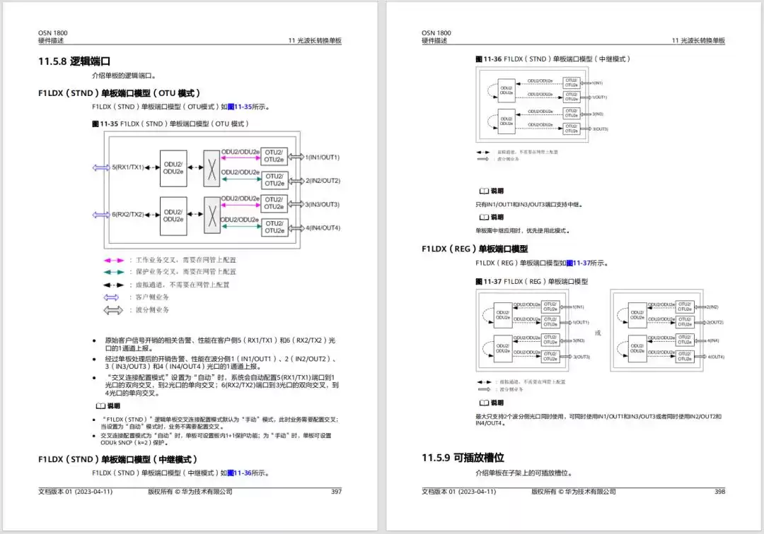 爆炸新闻!华为5217页技术文档,细节量惊呆业界! 爆炸新闻!华为5217页技术文档,细节量惊呆业界!