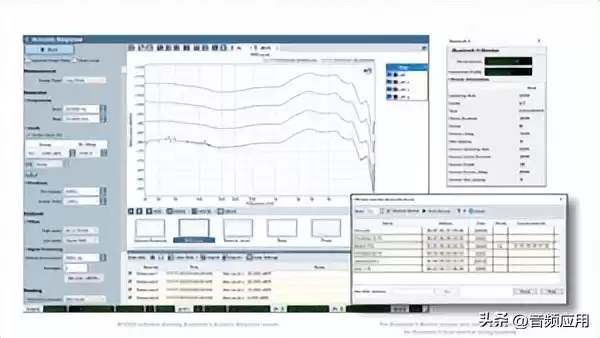 Audio Precision 重磅发布：全新蓝牙5测试模块，重塑音频分析新标杆！