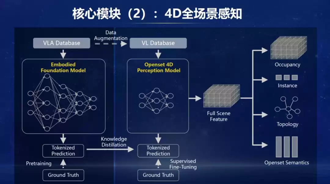 全球首个实车可跑！AIR ApolloFM端到端自动驾驶系统重磅开源