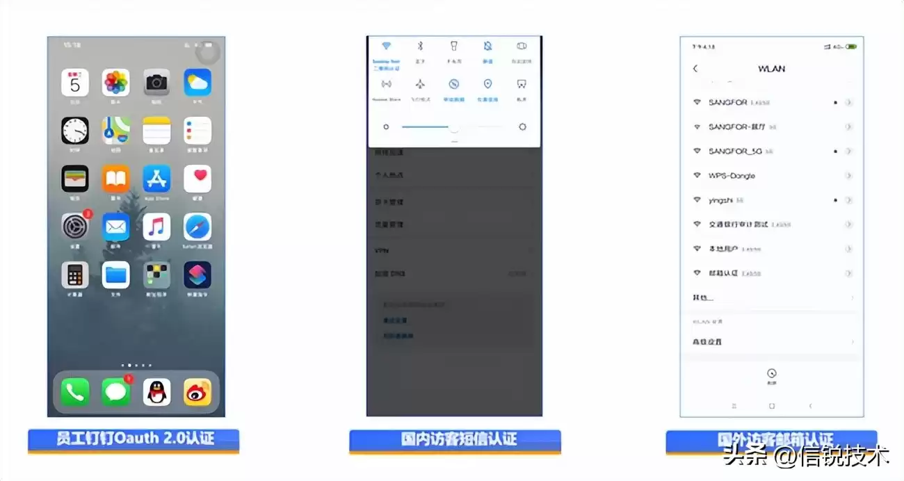 破局智能制造!信锐“五网双联”横扫制造业五大网络痛点 破局智能制造!信锐“五网双联”横扫制造业五大网络痛点