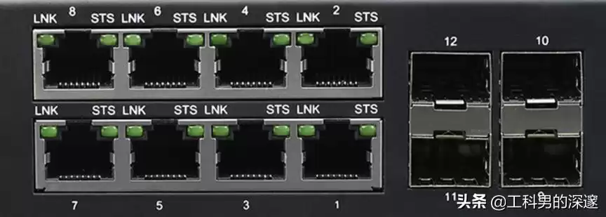交换机虚拟化实战秘籍：物理与虚拟端口全解析，配置技巧一网打尽！
