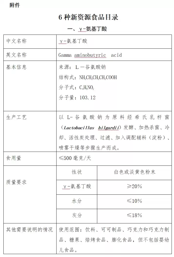 睡前一颗糖，真能换来整夜安眠？网红助眠糖火爆背后，专家紧急发声！