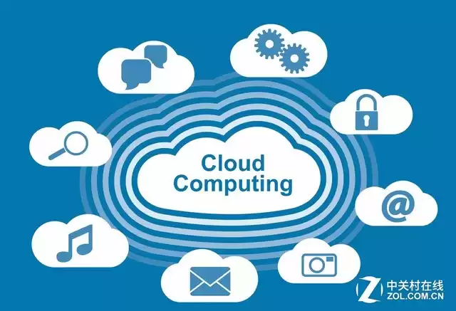 云端VR风暴：虚拟现实如何借云计算引爆下一次革命？-第2张图片-正海烽科技 - 领先的只能推广行业，智能制造解决方案提供商