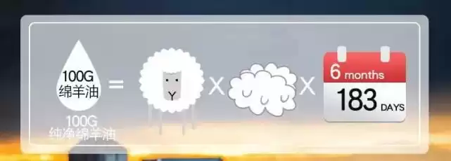 超市挖宝！这3款老牌“万能霜”，几十块用出大牌感！