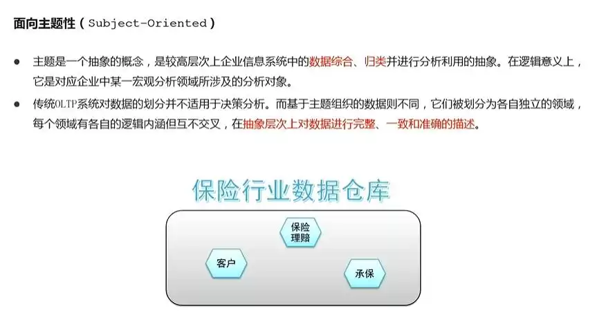 揭秘大数据平台技术架构：驱动企业智能决策的核心引擎