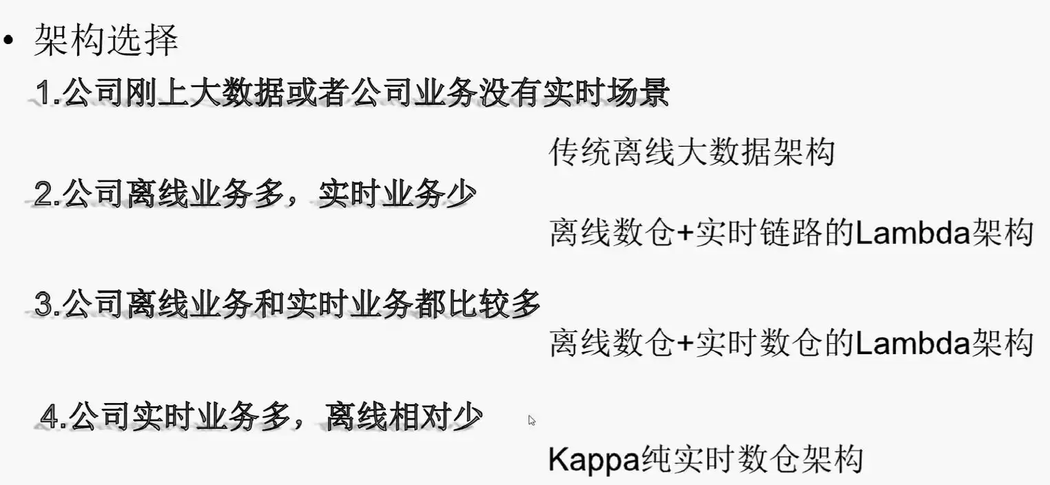 揭秘大数据平台技术架构：驱动企业智能决策的核心引擎