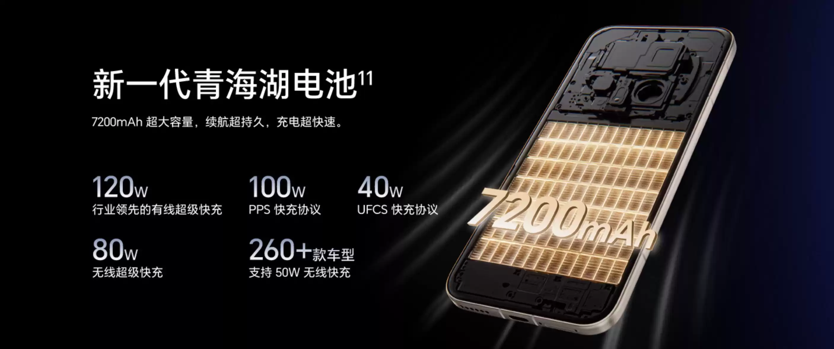 中国快充技术制霸全球！UFCS晋升国际标准，苹果紧急入局-第3张图片-正海烽科技 - 领先的只能推广行业，智能制造解决方案提供商