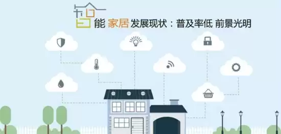 智能家居万亿赛道启航：从单品智能到全屋智慧的华丽蜕变