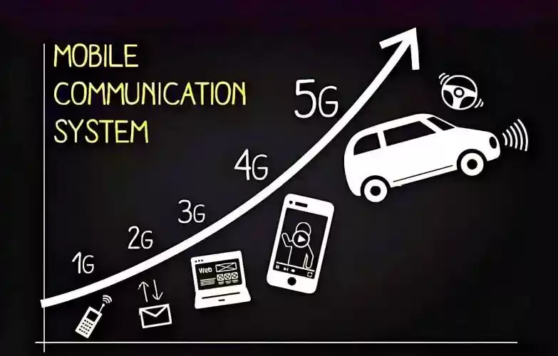 通信技术演进史：从1G到6G，如何掀起改变世界的数字浪潮？-第2张图片-正海烽科技 - 领先的只能推广行业，智能制造解决方案提供商