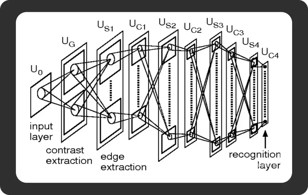 从像素到智能创作：AI图像生成如何颠覆艺术与设计？