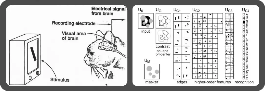 从像素到智能创作：AI图像生成如何颠覆艺术与设计？