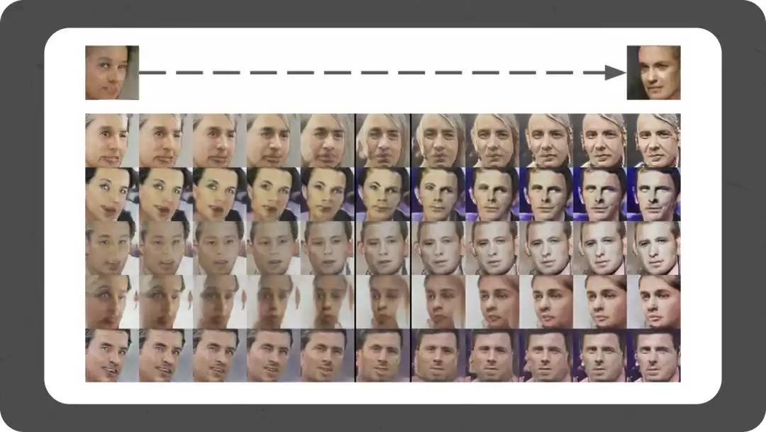 从像素到智能创作：AI图像生成如何颠覆艺术与设计？