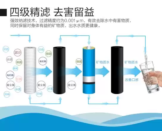 以色列军工纳滤黑科技！海尔施特劳斯HSNF-1800J1净水机实测：喝出健康，告别水质焦虑