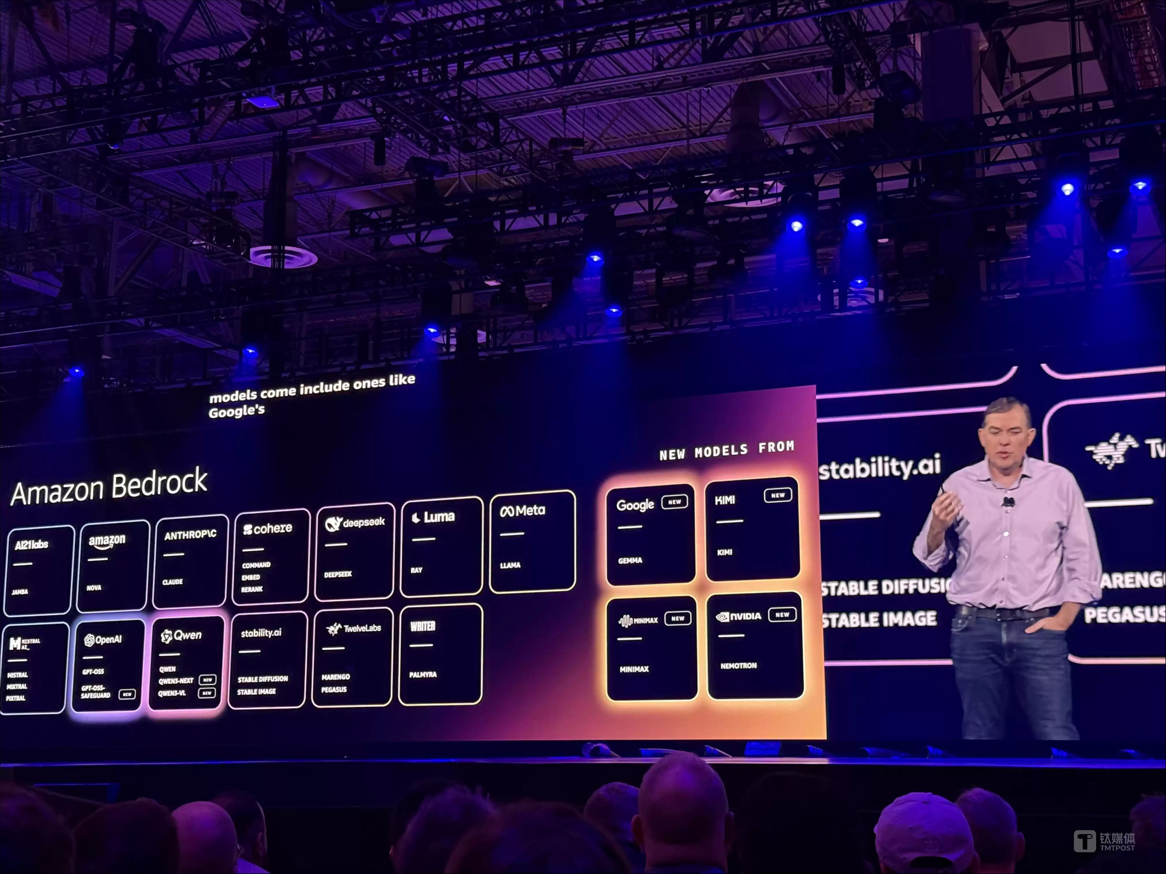 reInvent 2025震撼全场!亚马逊云科技不止发布AI芯片与模型,更破解了AI商业化的核心密码-第5张图片-正海烽科技 - 领先的只能推广行业,智能制造解决方案提供商 reInvent 2025震撼全场!亚马逊云科技不止发布AI芯片与模型,更破解了AI商业化的核心密码-第5张图片-正海烽科技 - 领先的只能推广行业,智能制造解决方案提供商