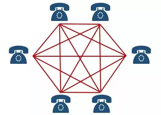 182年通信史诗：从摩斯码到5G，人类如何征服距离？