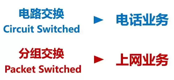 182年通信史诗：从摩斯码到5G，人类如何征服距离？
