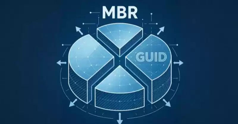 U盘装系统不再迷茫:MBR与GUID分区表终极选择指南 U盘装系统不再迷茫:MBR与GUID分区表终极选择指南